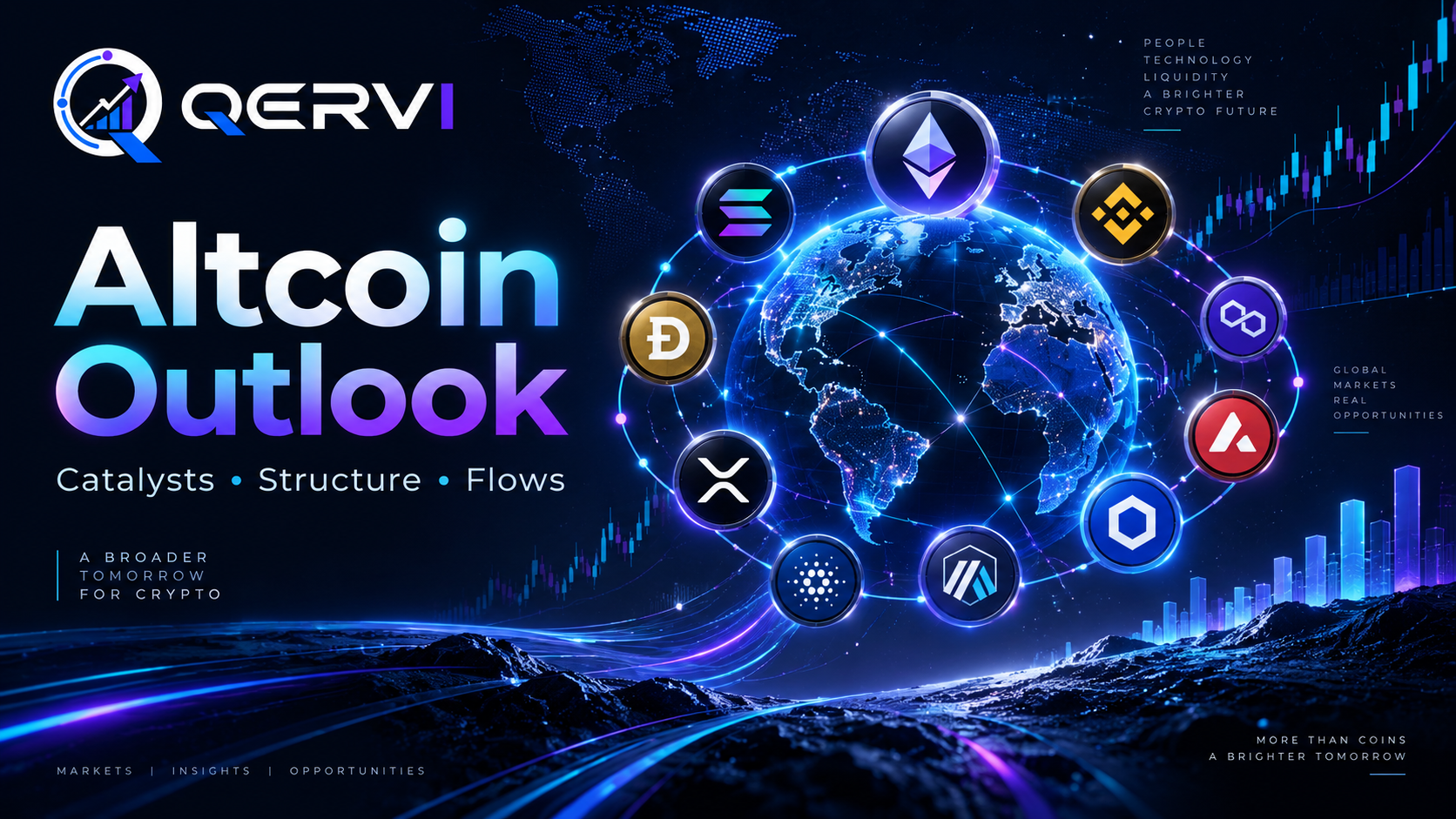 LSK market outlook setelah koreksi tajam dengan funding negatif dan volatilitas tinggi #Sources Binance Spot Market Data, LSKUSDT Binance USD-M Futures Market Data, LSKUSDT Binance