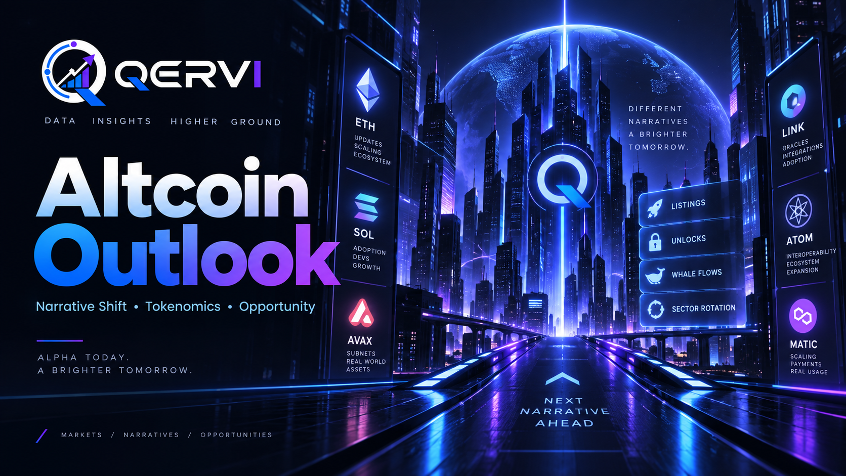 Zcash ZEC market outlook dengan tema privacy, NU7 network upgrade, voting komunitas dan kondisi pasar crypto setelah FOMC #Sources Zcash Community Forum NU7 Coinholder Vote https:/