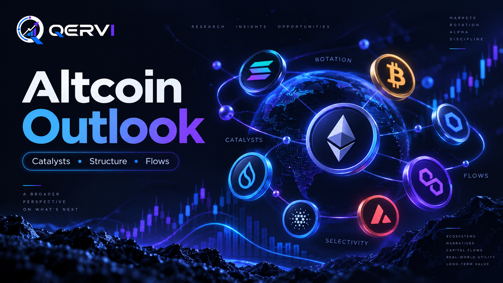 Ilustrasi analisis pasar HYPE dan ekspansi borrowing Hyperliquid di tengah rotasi altcoin #Sources CoinDesk https://www.coindesk.com/id/tech/2026/09/18/live-updates-hype-leads-altc