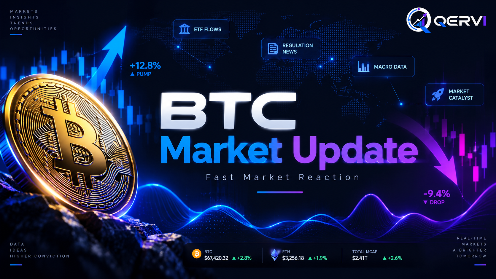 Ilustrasi market outlook Bitcoin dengan grafik harga menguji area resistance 82.000 dolar AS dalam desain profesional QERVI #Sources