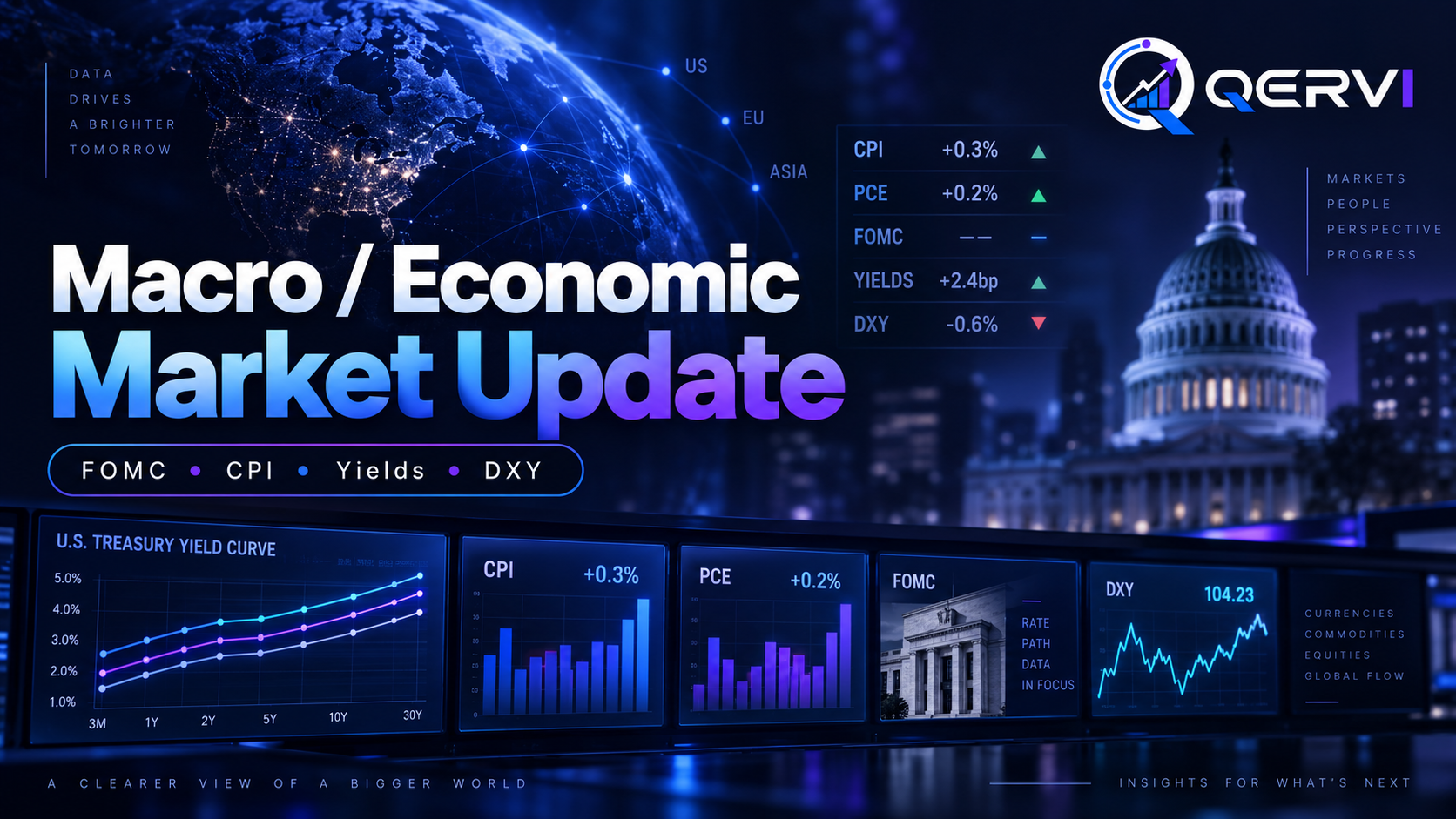 Ilustrasi pasar global dengan Bitcoin, grafik harga minyak, yield Treasury AS dan Federal Reserve menjelang keputusan FOMC #Sources Reuters — Oil prices climb as attacks, pipeline